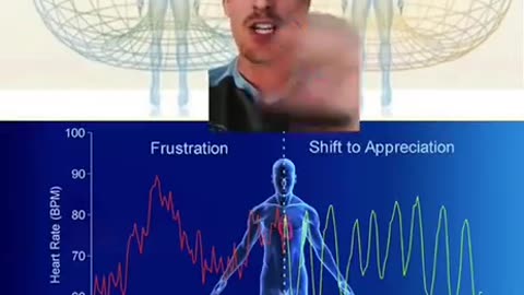 5G interferes with the natural flow of bio-electricity....