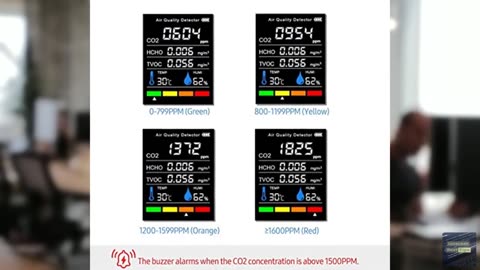 MUNEFE Carbon Dioxide Detector, LCD CO2 Quty Monitor, Black Humidity and Tempera