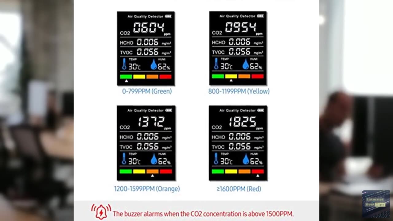 MUNEFE Carbon Dioxide Detector, LCD CO2 Quty Monitor, Black Humidity and Tempera