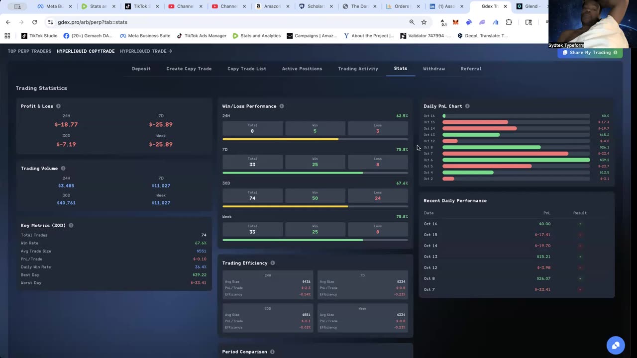 MACHI BIG BROTHER LIQUIDATED FOR $16 MILLION. PROOF ON GDEX.PRO BY GEMACH DAO $GMAC