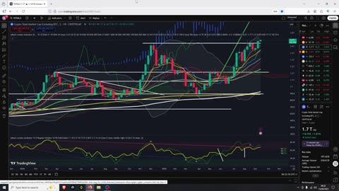 Crypto Green Monday