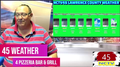 NCTV45 LAWRENCE COUNTY 45 WEATHER WED MAY 28 2025