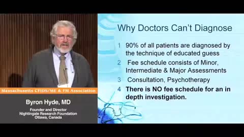 Why Doctors Can't Diagnose, and Doctors Don't Get Paid For An In Depth Investigation: Medical Negligence - Byron Hyde, MD