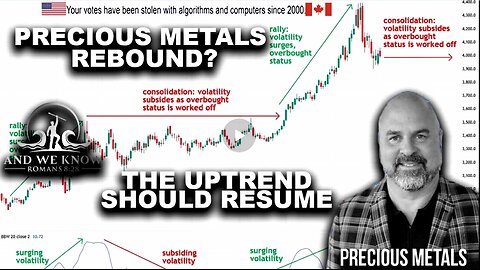 11.8.25: Precious metals rebound? The UPTREND should RESUME, Shutdown woe + FILIBUSTER, Pray!