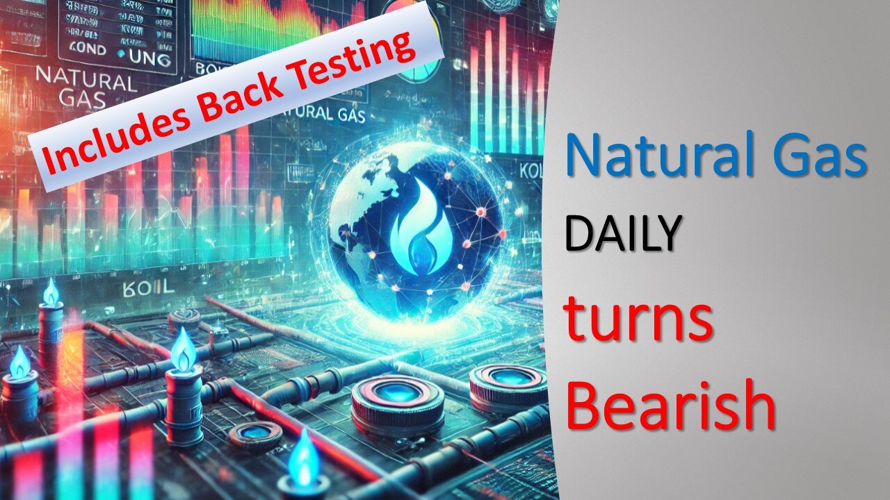 Natural Gas DAILY turns BEARISH