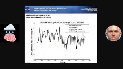 von Akademie Raddy 19.8.25😎CO2-Lüge ► NASA Temperaturdaten widerlegen CO2-Schwindel