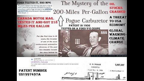 200 miles per gallon, tested on Ford V-8 coupe-inventer killed, patent secrecy act