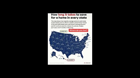How long it takes to save to buy a home in each state