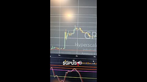 $GPUS📢