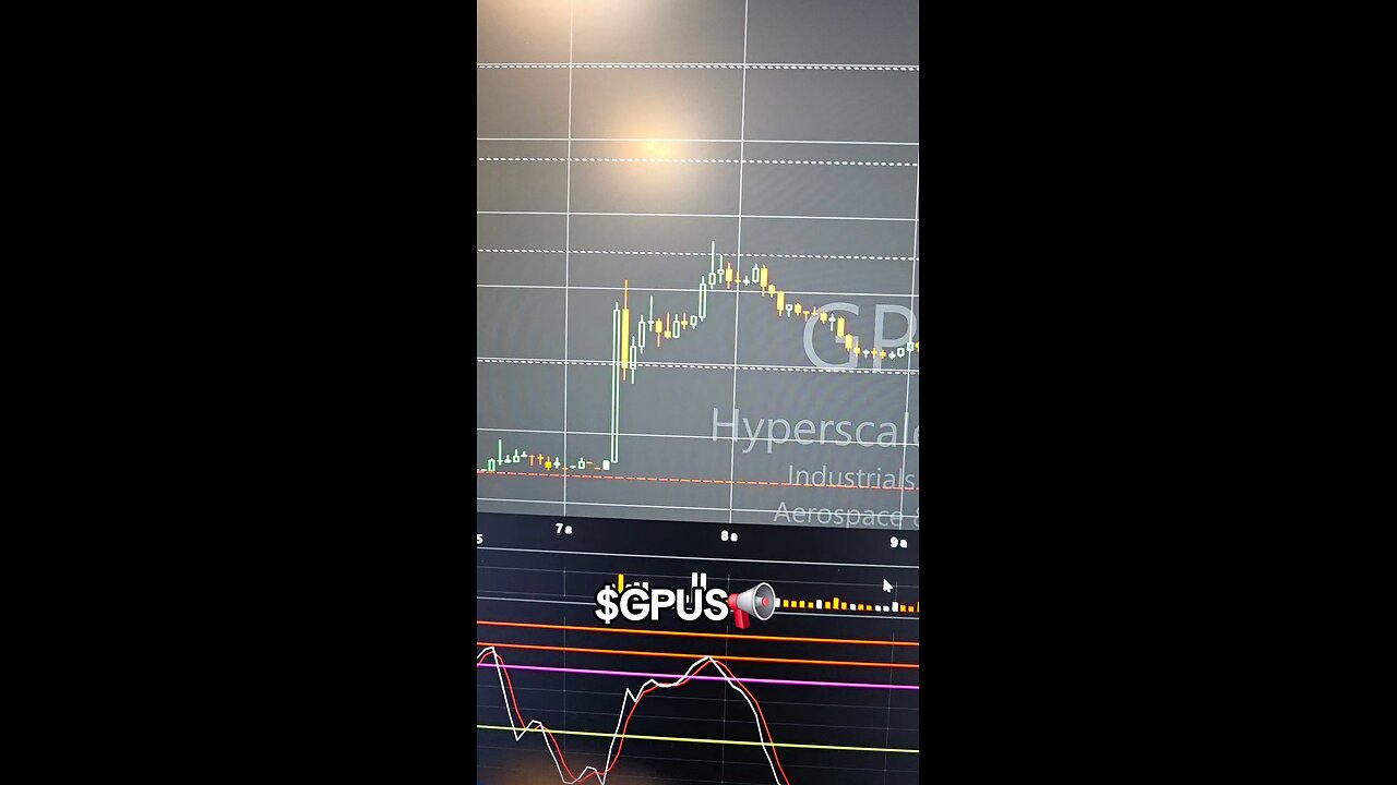$GPUS📢