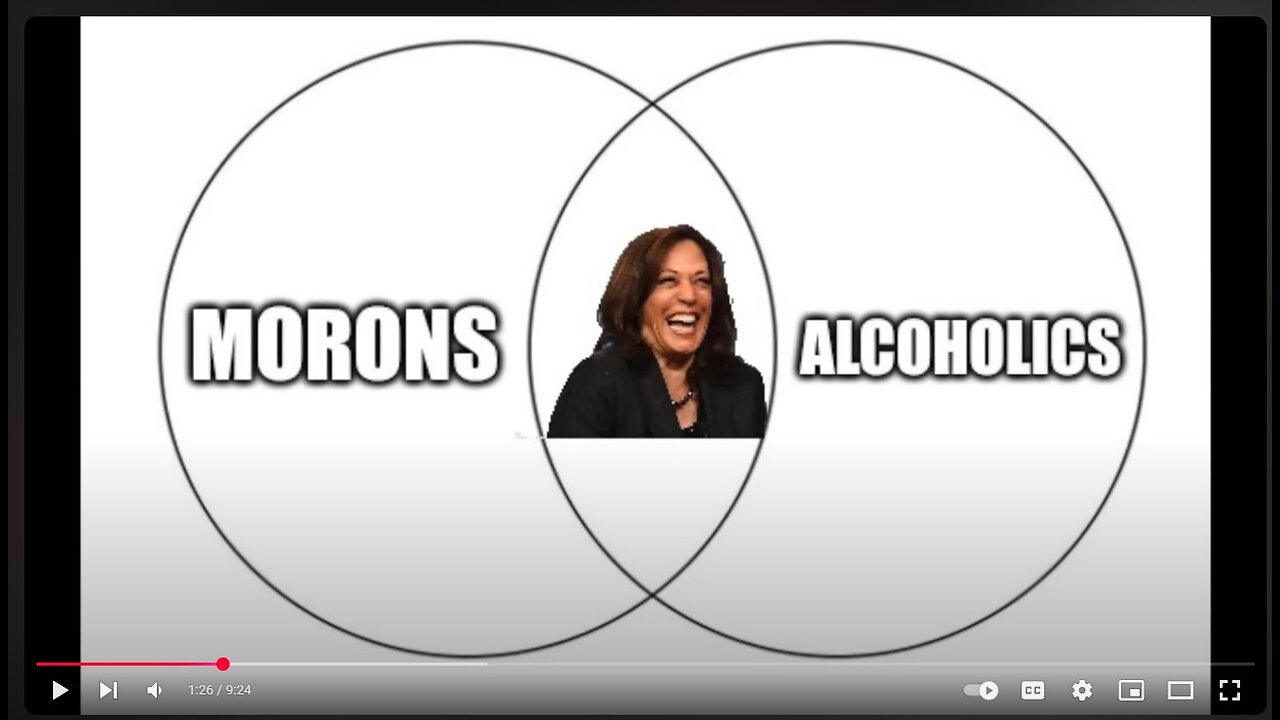 Democrats are the most gullible imbeciles on the planet.