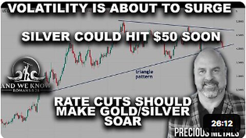 9.20.25- Volatility is about to SURGE, Silver to hit $50_, Affect of Rate cuts, Charlie memorial