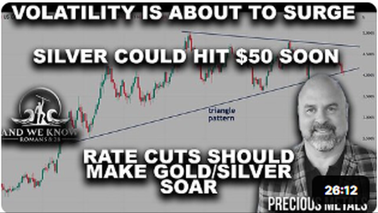 9.20.25- Volatility is about to SURGE, Silver to hit $50_, Affect of Rate cuts, Charlie memorial