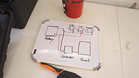 How To Make A Free Renewable Energy Generator MARK 1 Device (RE-UPLOADED)