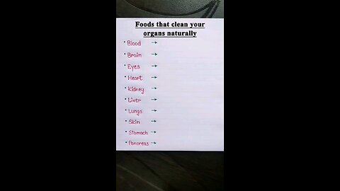 Foods For Organs