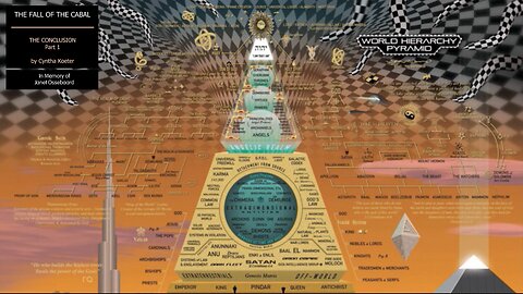 Fall Of The Cabal Conclusion Part 1 - The Pyramid of Power