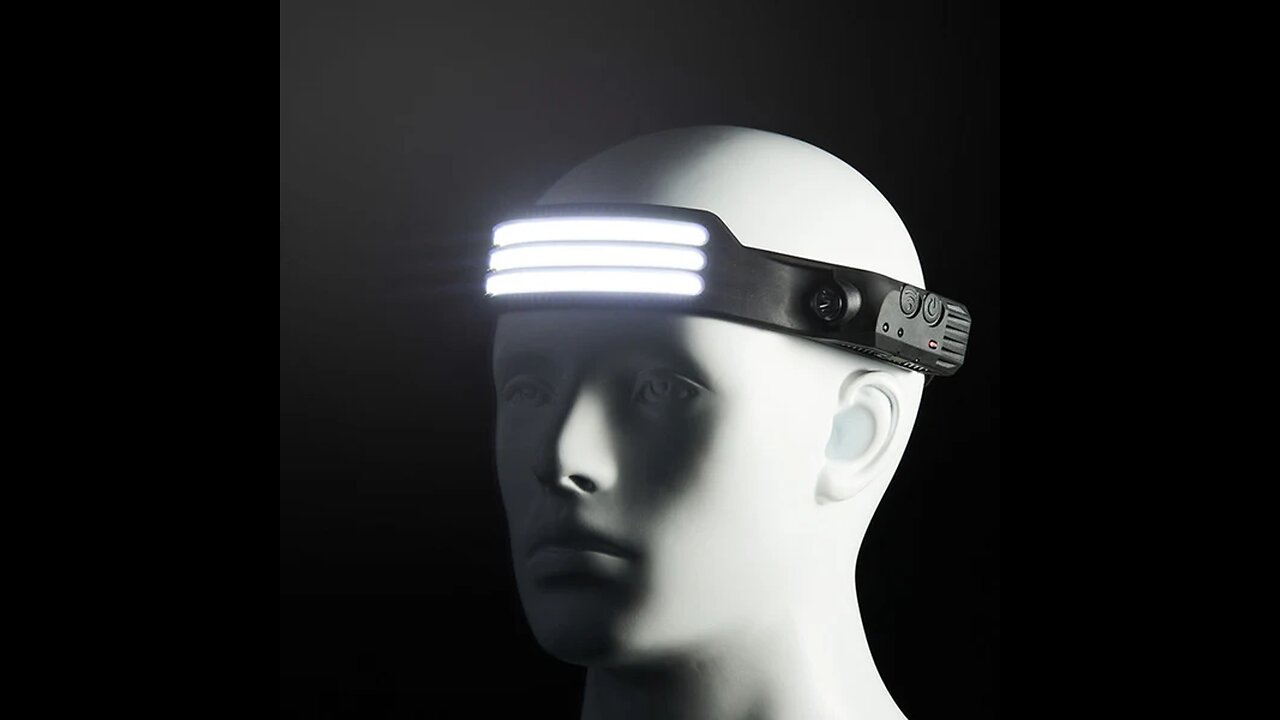 Smart Sensor Outdoor Portable Headlight