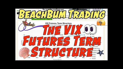 The VIX Futures Term Structure