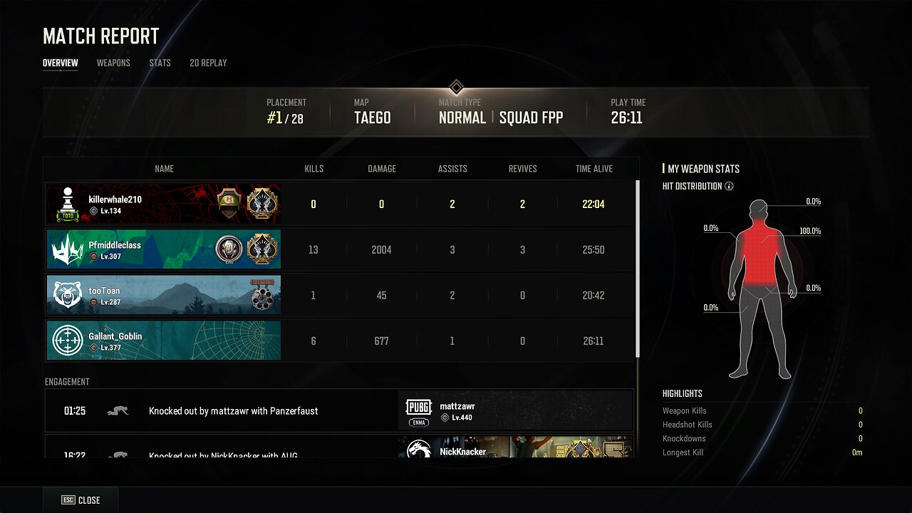get the chicken dinner for encore