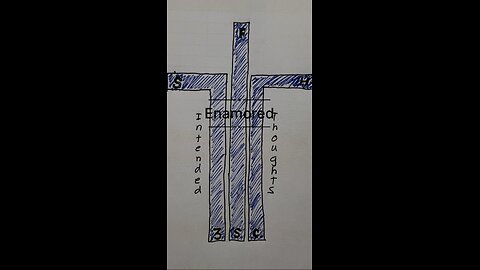 Enamored - Intended Thoughts