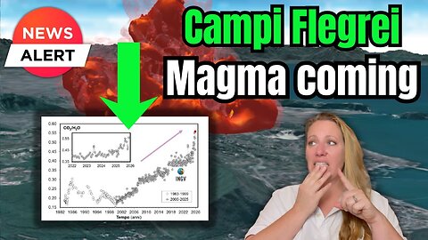 Chemistry if off ! Alarming new Data released by INGV about Campi Flegrei Super Volcano in Naples