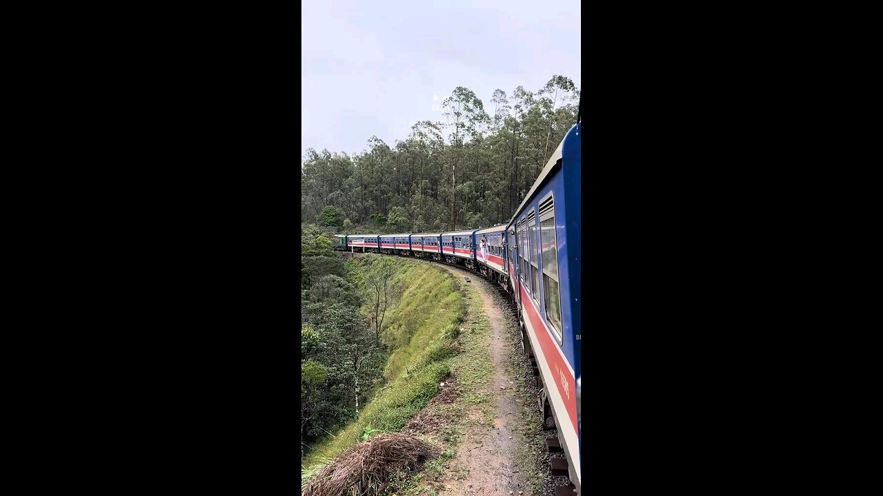 Welcome to Sri Lanka 🇱🇰