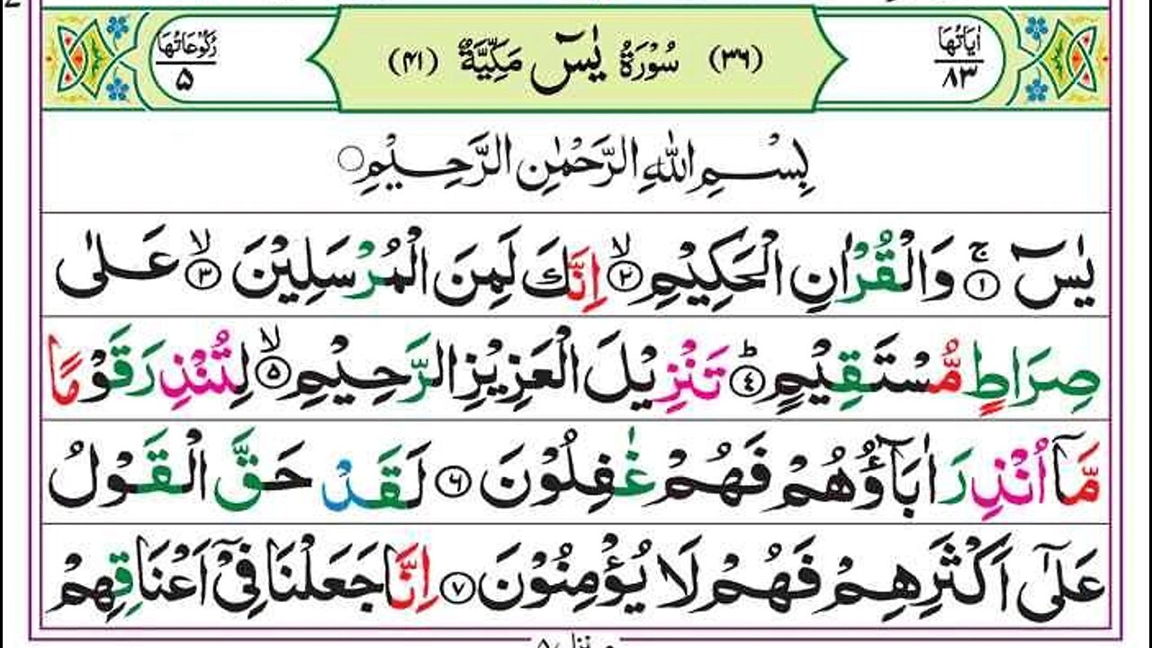 Surah yaseen Today Beautiful Recitation | 36 Surah Quran Surah Yasin | سورۃ یٰسین | Surat yaseen