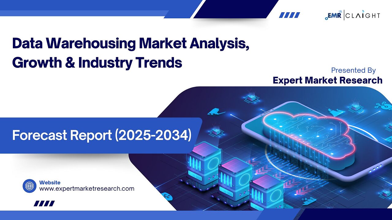 Data Warehousing Market| Trends, Growth & Forecast 2025-2034