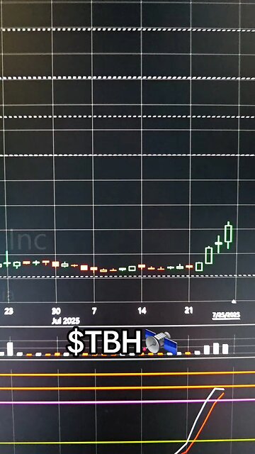 $TBH🛰