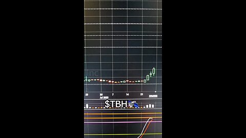 $TBH🛰