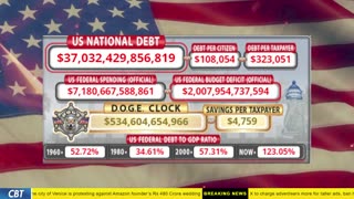 DOGE Clock Live: US Debt Tracker, DOGE Savings & Breaking News