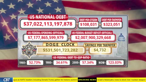 DOGE Clock Live: US Debt Tracker, DOGE Savings & Breaking News