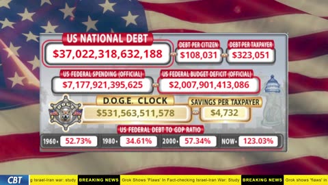 DOGE Clock Live: US Debt Tracker, DOGE Savings & Breaking News
