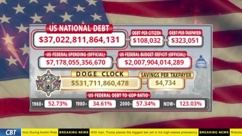 DOGE Clock Live: US Debt Tracker, DOGE Savings & Breaking News