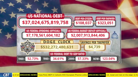 DOGE Clock Live: US Debt Tracker, DOGE Savings & Breaking News