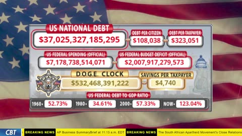 DOGE Clock Live: US Debt Tracker, DOGE Savings & Breaking News