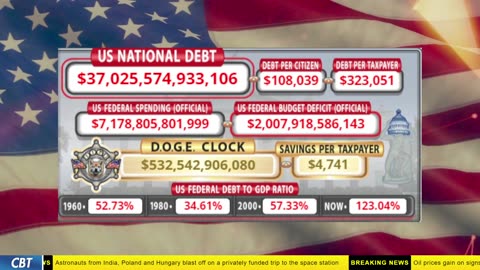 DOGE Clock Live: US Debt Tracker, DOGE Savings & Breaking News
