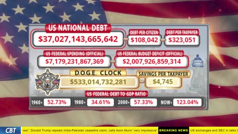 DOGE Clock Live: US Debt Tracker, DOGE Savings & Breaking News