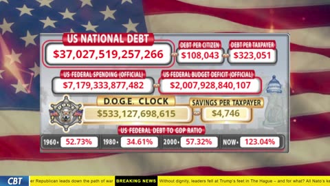 DOGE Clock Live: US Debt Tracker, DOGE Savings & Breaking News