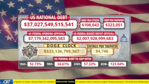 DOGE Clock Live: US Debt Tracker, DOGE Savings & Breaking News