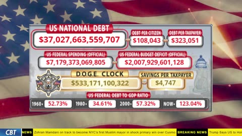 DOGE Clock Live: US Debt Tracker, DOGE Savings & Breaking News