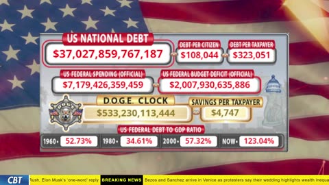 DOGE Clock Live: US Debt Tracker, DOGE Savings & Breaking News