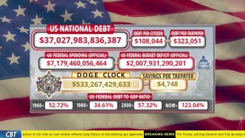 DOGE Clock Live: US Debt Tracker, DOGE Savings & Breaking News