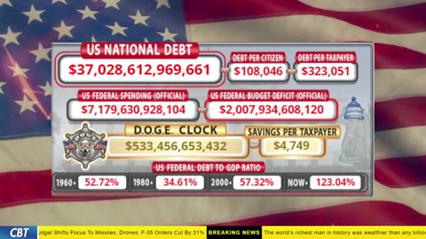DOGE Clock Live: US Debt Tracker, DOGE Savings & Breaking News