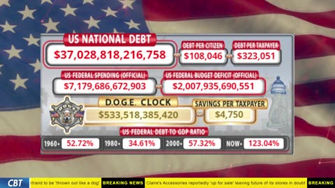 DOGE Clock Live: US Debt Tracker, DOGE Savings & Breaking News