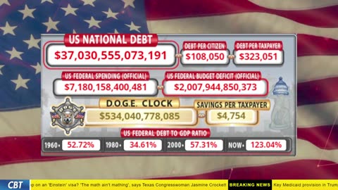 DOGE Clock Live: US Debt Tracker, DOGE Savings & Breaking News