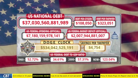 DOGE Clock Live: US Debt Tracker, DOGE Savings & Breaking News