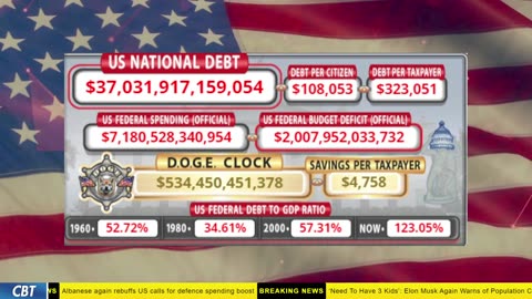 DOGE Clock Live: US Debt Tracker, DOGE Savings & Breaking News