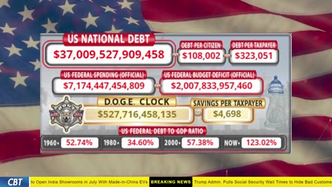 DOGE Clock Live: US Debt Tracker, DOGE Savings & Breaking News