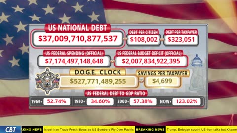 DOGE Clock Live: US Debt Tracker, DOGE Savings & Breaking News